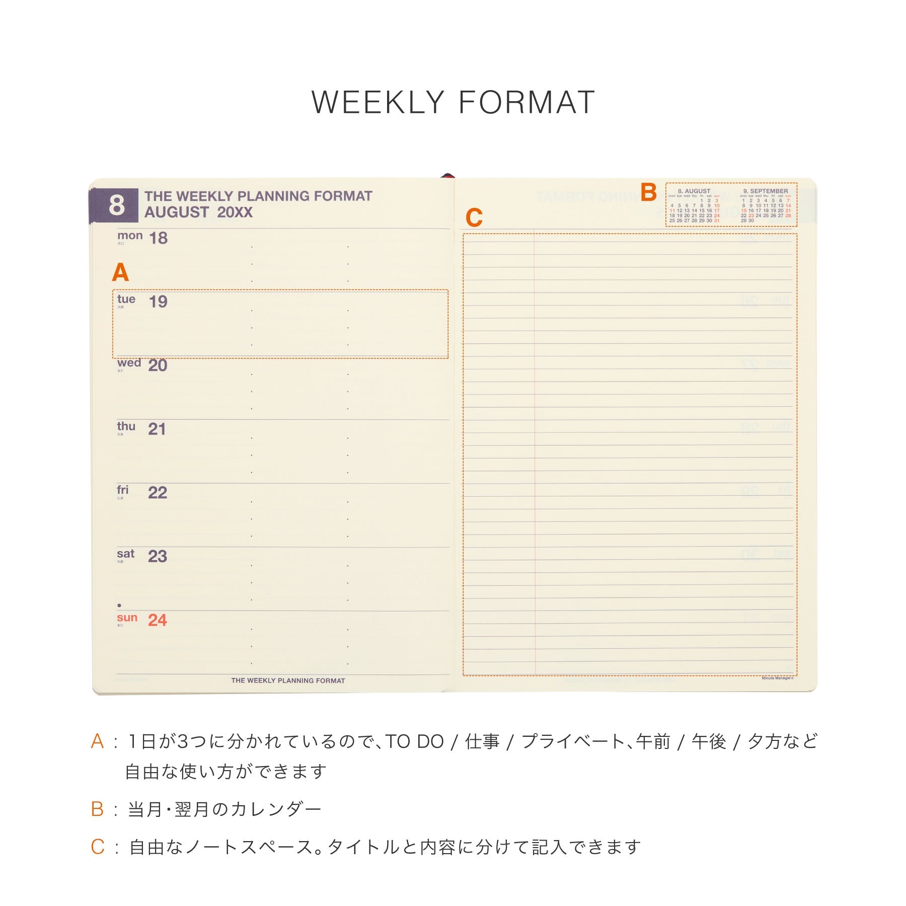 Hightide - Agenda semanal 2027 Minute Manager EX A5 LEFT | Green — detalle e interior de la colección