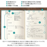 Midori - Agenda Hibino A6 2027 | Blue Green — interior, detalles y uso