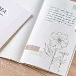 Kokuyo - JIBUN TECHO IDEA Pack de 2 — detalles y uso