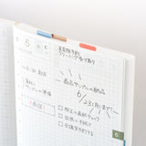 Hobonichi - Pegatinas TSUKI no IRO: Index Stickers