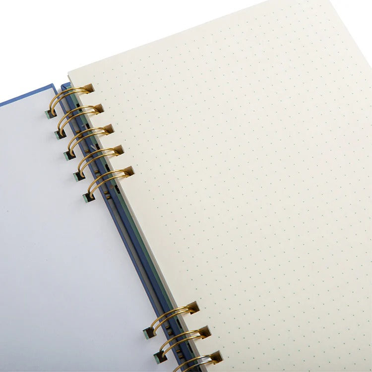 Kikkerland Inkerie – Bullet Journal
