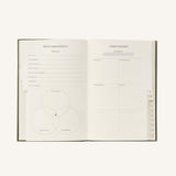 Kokonote - 2025 Annual Planner | 12-Month Weekly | A5 | Classy Pesto