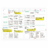 Hightide - 2025 Diary Katy B6 Semanal | Dic 2024 a Dic 2025 | Green