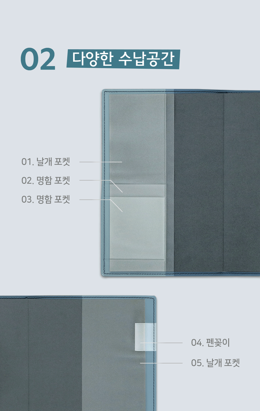 Iconic The Planner M 2027 — original detalle e interior 4