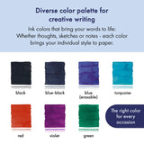 LAMY - T 10  Cartuchos de tinta 5 uds | Turquesa