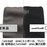Detalles de Uni-ball - Bolígrafo de Gel Uni-ball One Creative Color 0.5 mm | White Gold Silver 3C