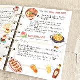 MIND WAVE - Throbbing Stickers | Machinaka