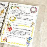 MIND WAVE - Throbbing Stickers | Wreath