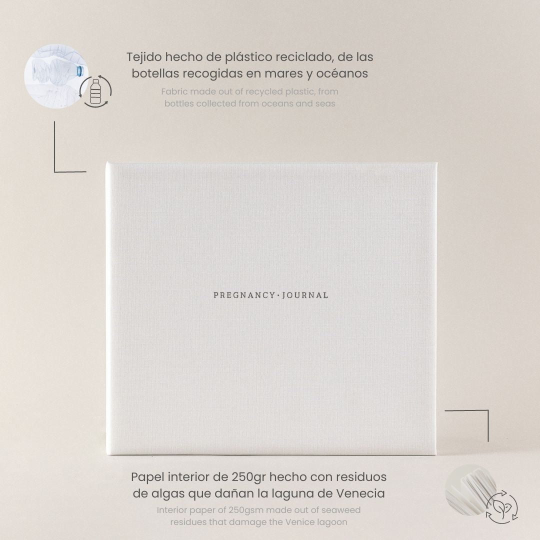 Melpom -  Diario de embarazo Álbum