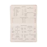 Designworks Ink - Cuaderno de Bolsillo - Standard Issue Pocket Journal | Rosewood + Blush - Hojas cuadriculadas