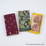 Hobonichi - Plantilla de escritura | V&A Series: Hobonichi Pencil Board for Weeks (Museum Stereographic Photograph) ·…