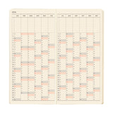 Hobonichi - Agenda Weeks MEGA | Sneaker Tomato Red - Semanal - Enero a Diciembre 2026