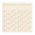 Hobonichi - Agenda Weeks Mega 2027 en inglés | Sneaker: Lime Green · detalle 6