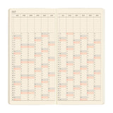 Hobonichi - Agenda Weeks Mega 2027 en inglés | Sneaker: Lime Green · detalle 6