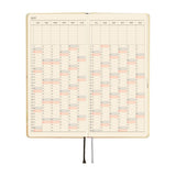 Hobonichi - Agenda Weeks 2027 en inglés | Akiko Miyakoshi: Once, in Spring · detalle 6