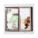 Traveler's Company - TRAVELER'S notebook 008 Zipper Pocket | Regular Size