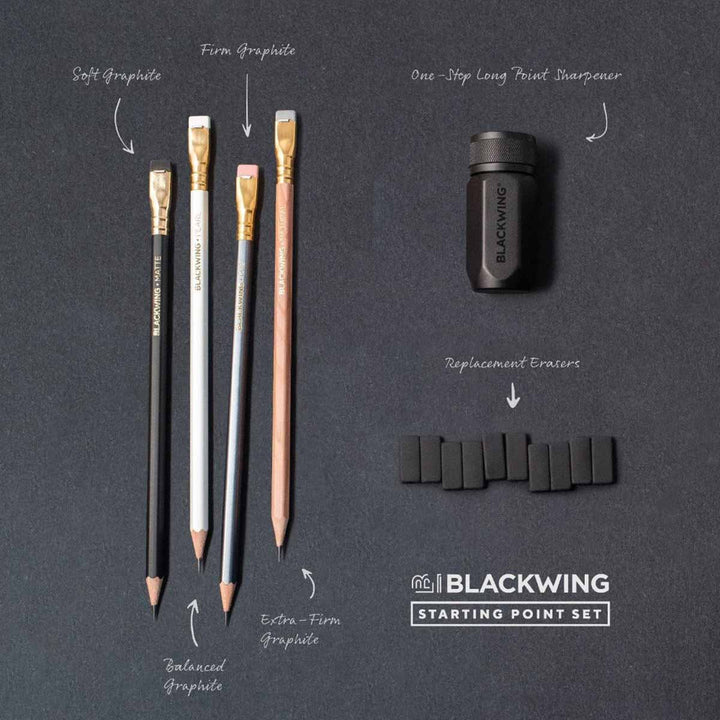 Blackwing - Starting Point Set- Set of initiation