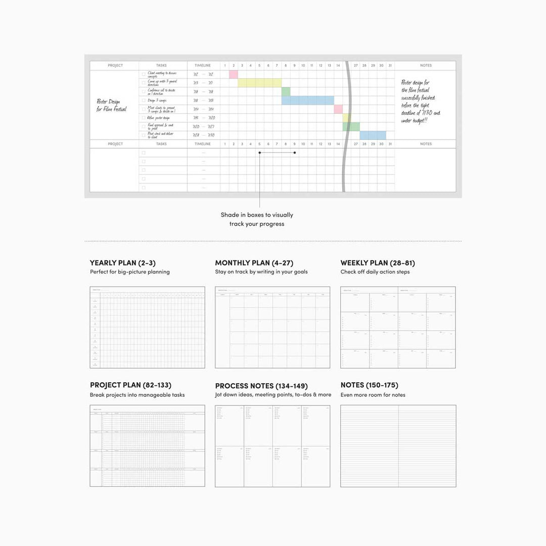 Poketo - Project Planner in Mint - Planificador de Proyectos | A4 | Menta